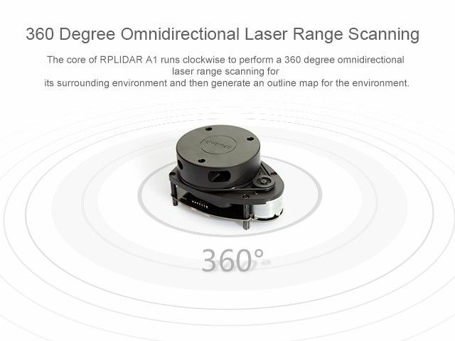RPLiDAR A1M8-R6 360° Laser Scanner Kit - 12M Range - Image 7
