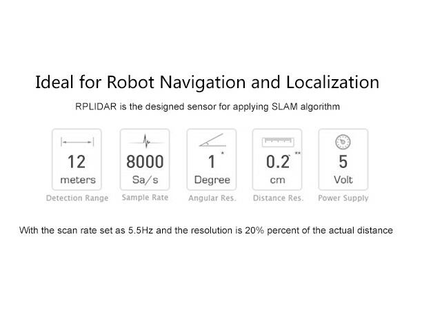 RPLiDAR A1M8 360 Degree Laser Scanner Kit - 12M Range - Image 6