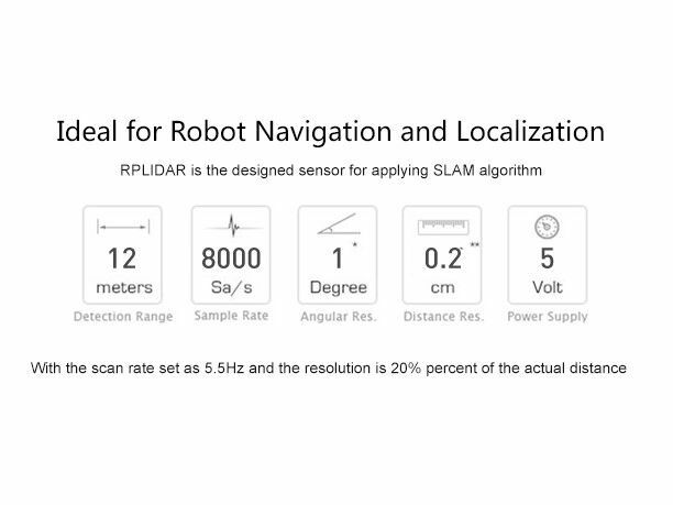 RPLiDAR A1M8-R6 360° Laser Scanner Kit - 12M Range - Image 9