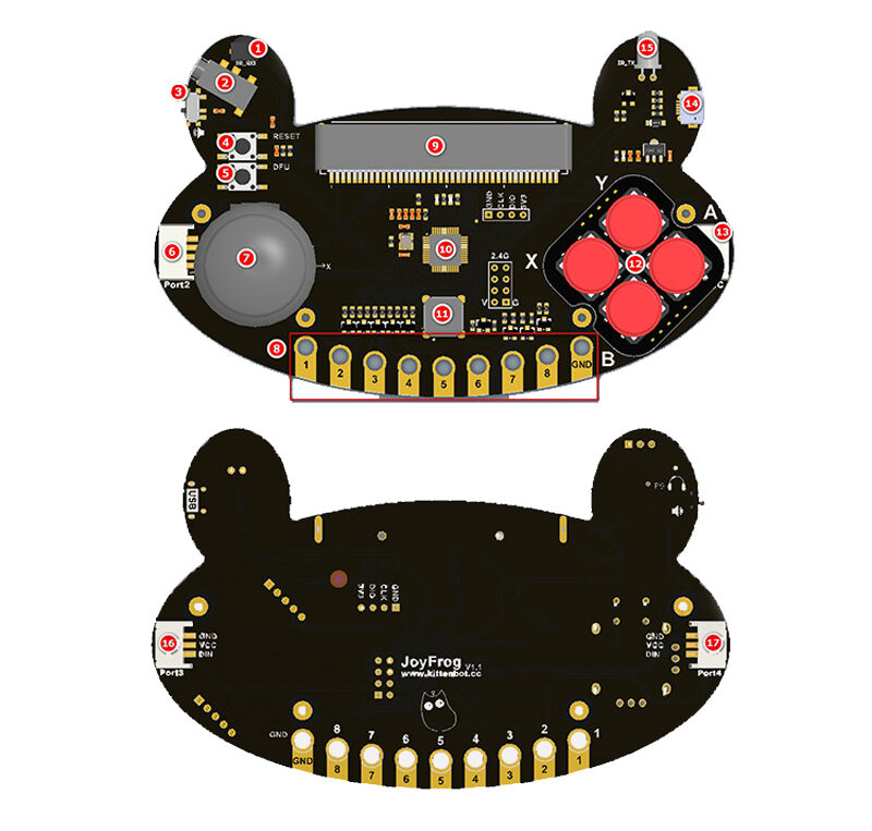 Frog:bit Gamepad for Micro:bit & Meowbit - Image 5