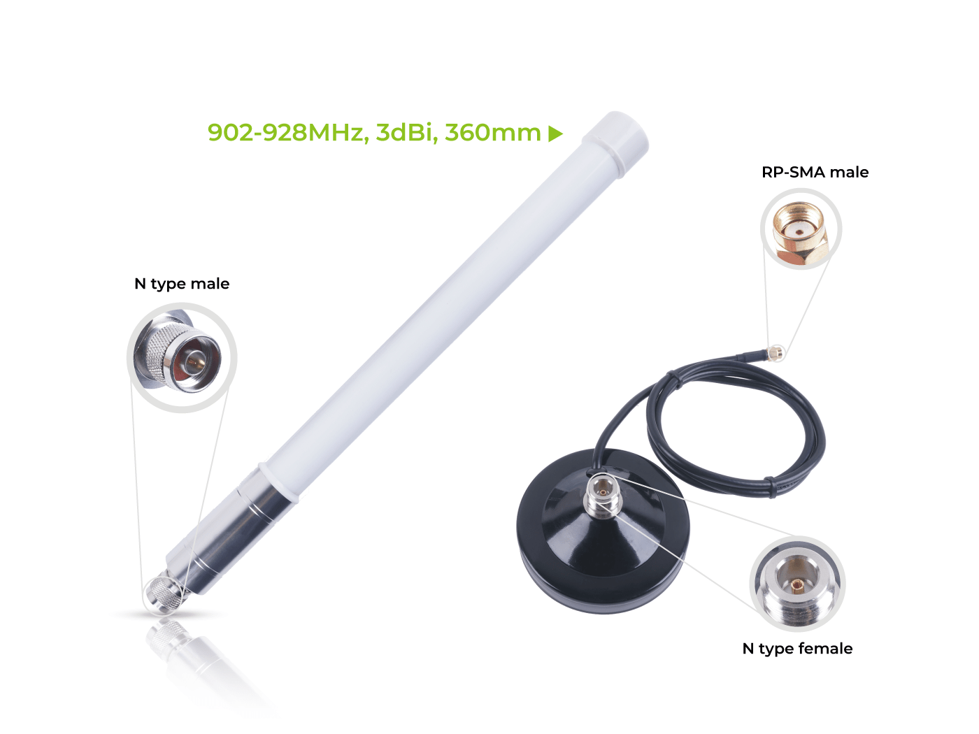 Fiberglas Anten Kiti; 902-928MHz-3dBi Uzun Menzilli Uygulamalar için Anten Tabanı ile - Görsel 2
