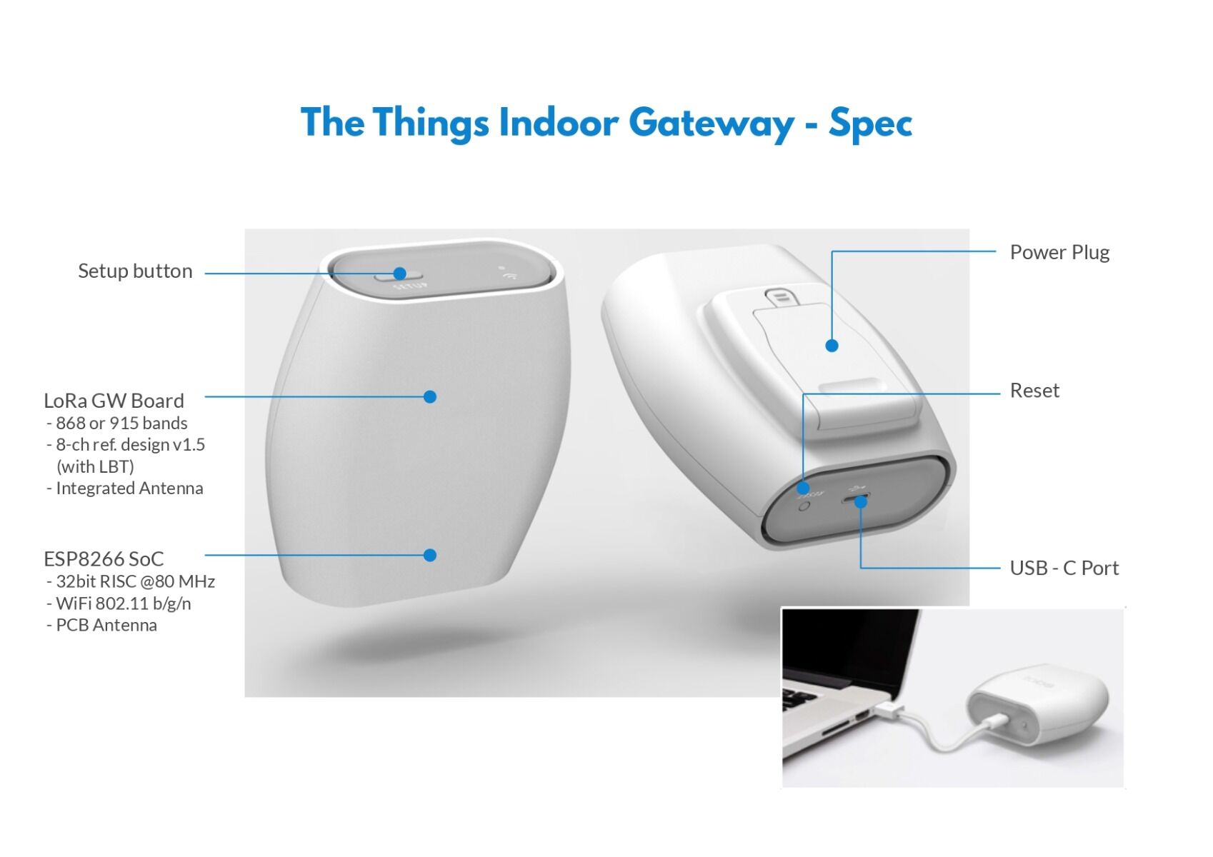 The Things Indoor Gateway(TTIG), US915, 8-channel LoRaWAN gateway based on SX1308 - Image 2