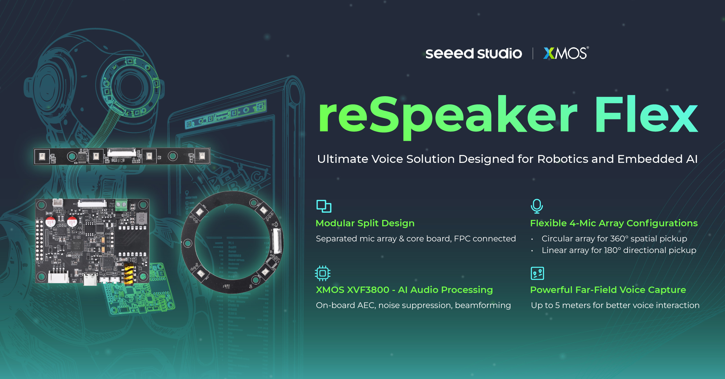 reSpeaker Flex’i Tanıtıyoruz: Robotik ve Gömülü AI için Akıllı Kulak