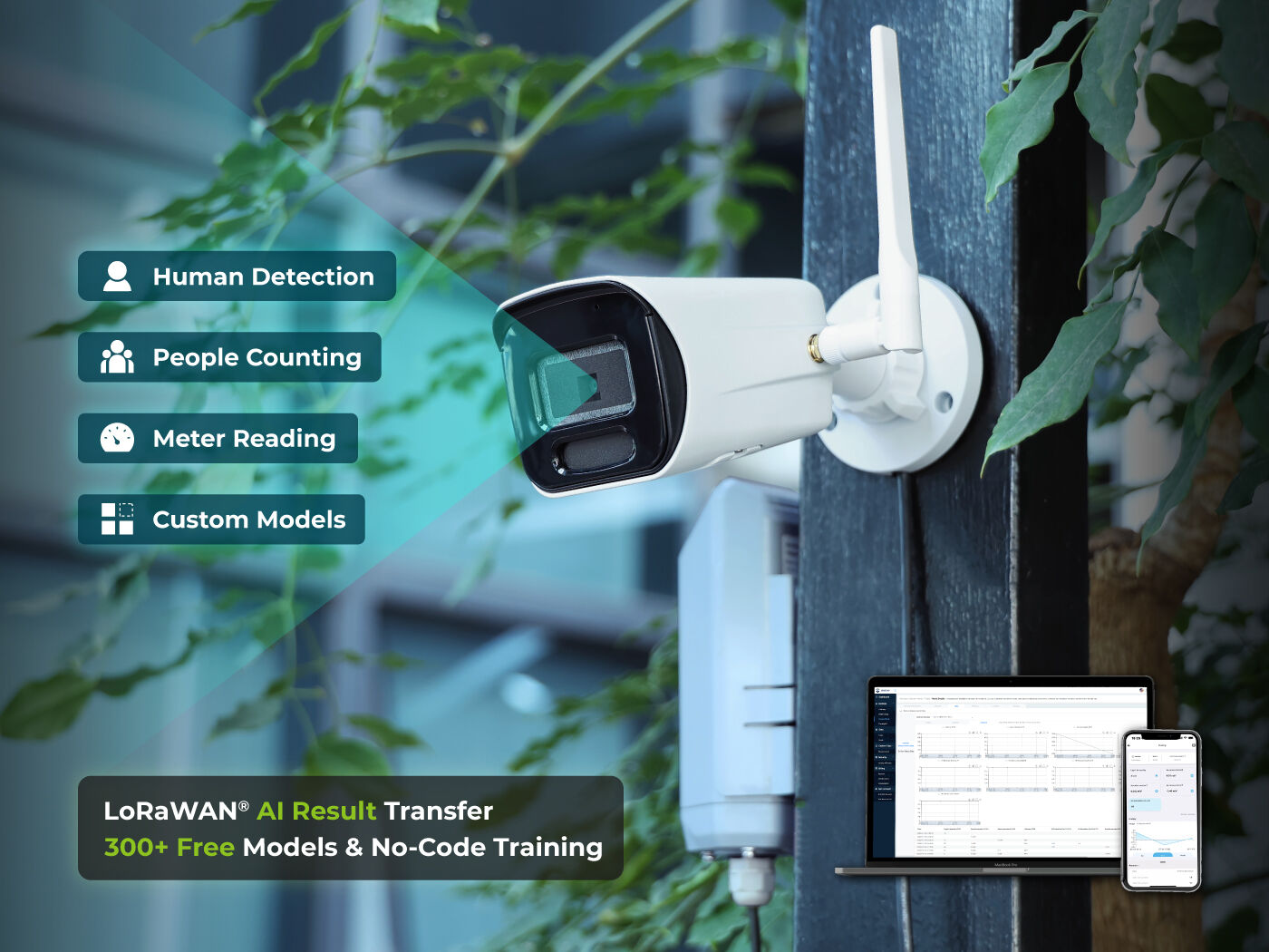 SenseCAP A1102 - LoRaWAN Vision AI Sensörü