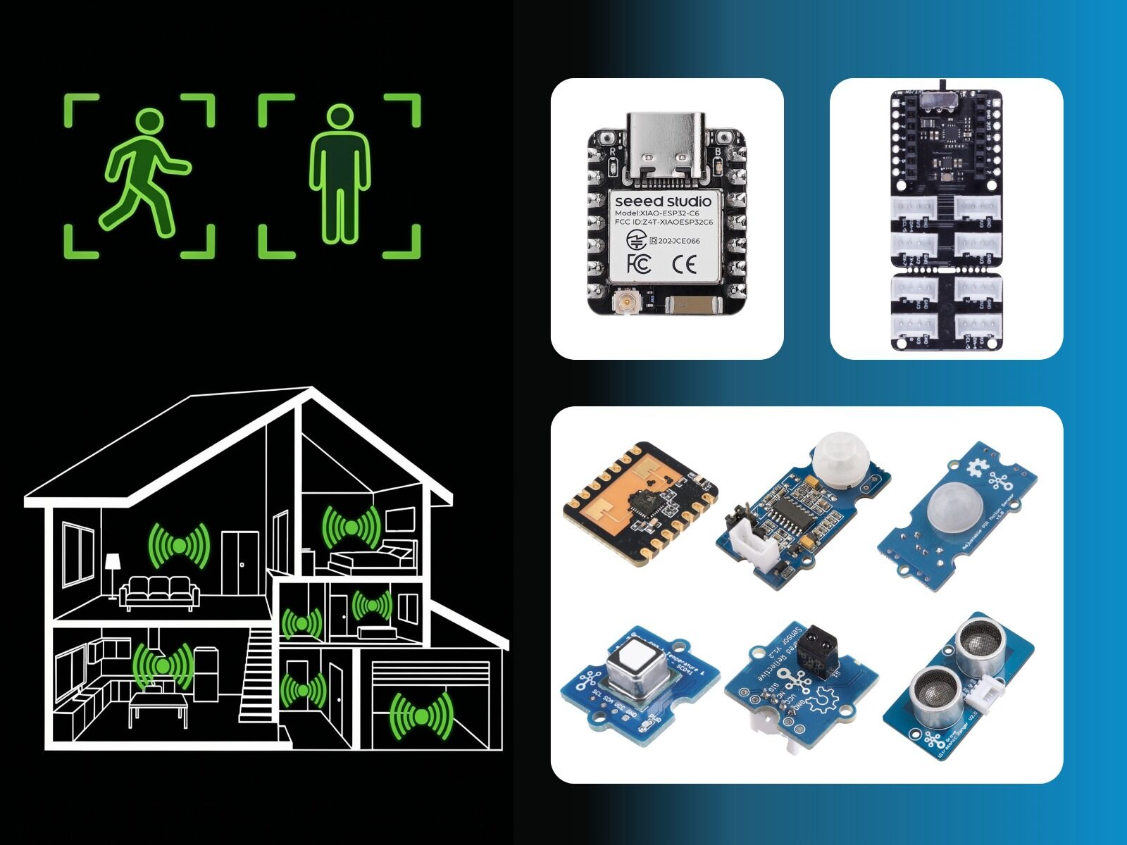 Human Detecting ESPHome DIY Kit - Highly Customizable for Various Scenes