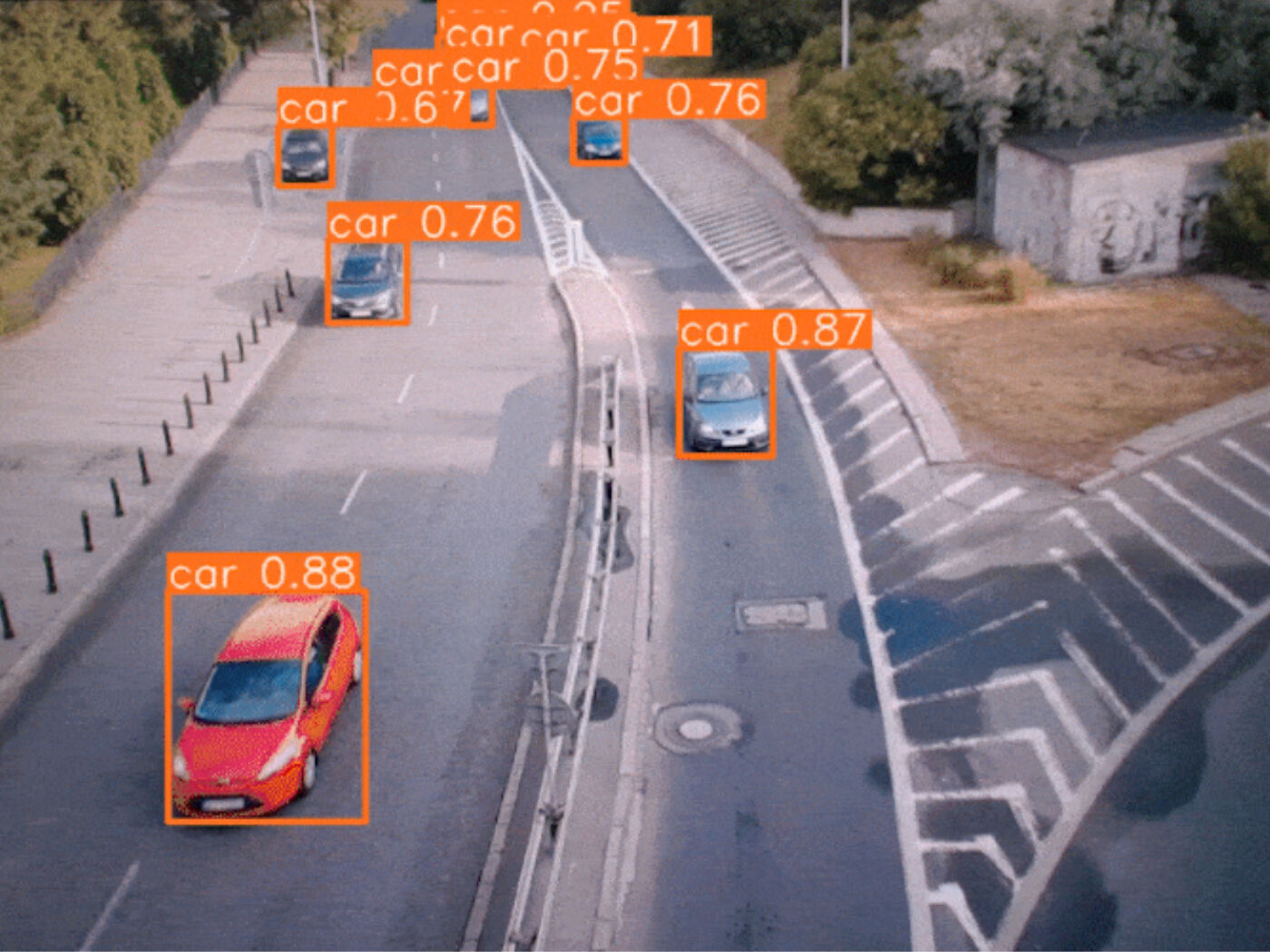 AI Visual Analysis bundle - Image 2