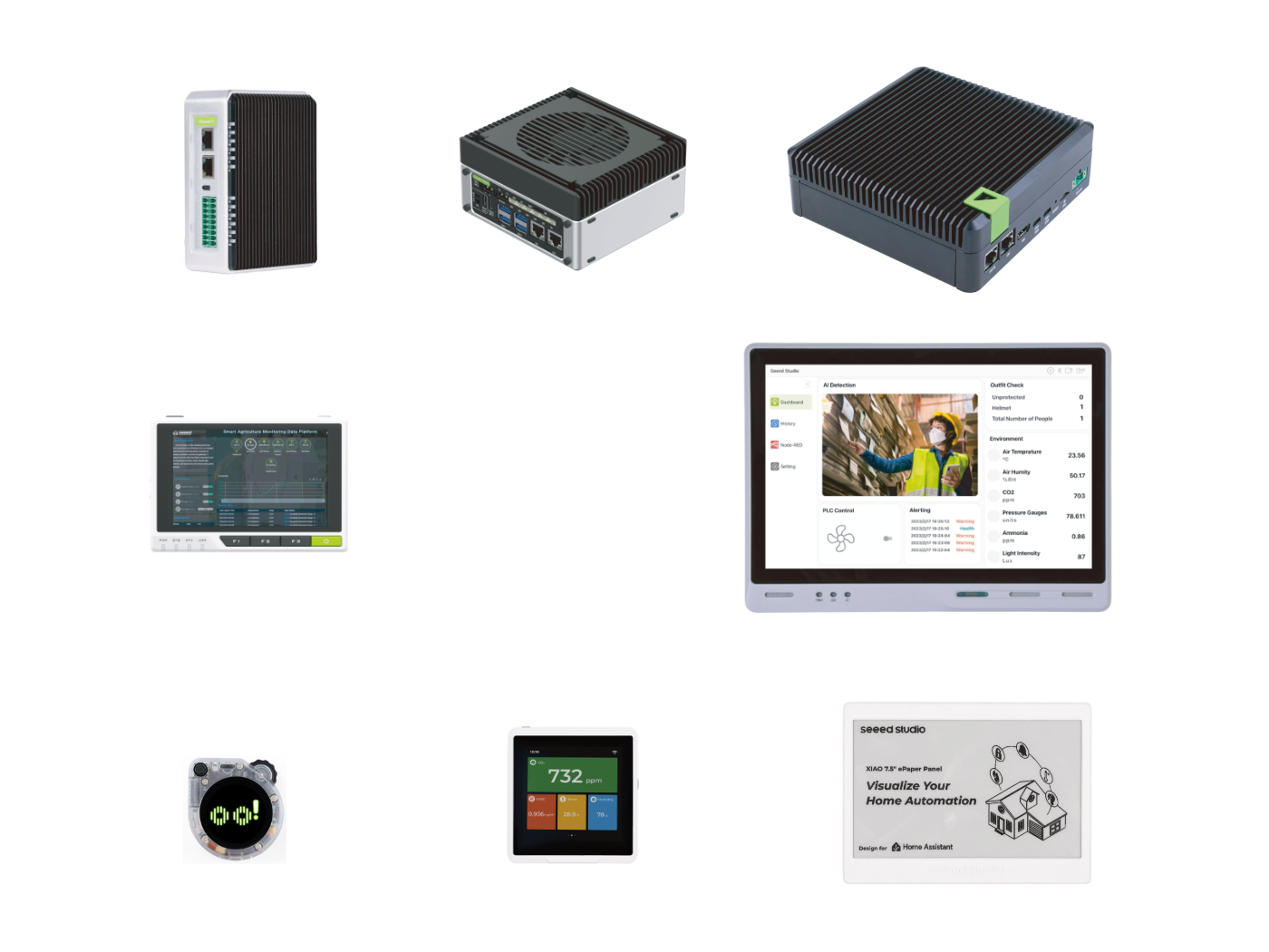 Multi-Protocol Interoperability