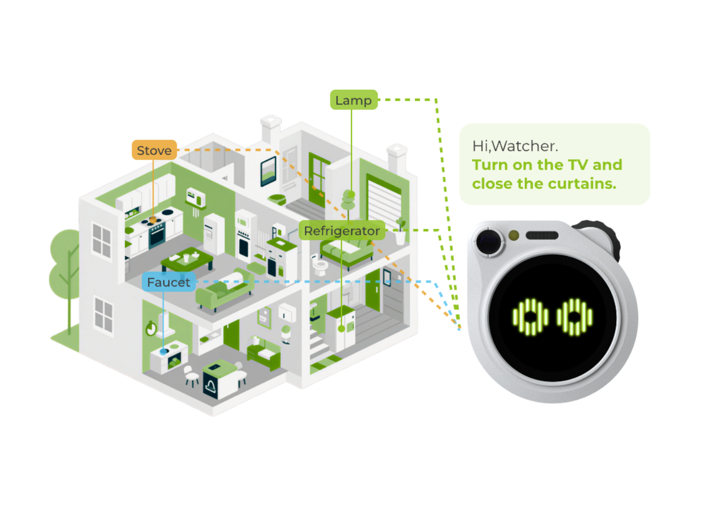 Multi-Protocol Interoperability - Image 2